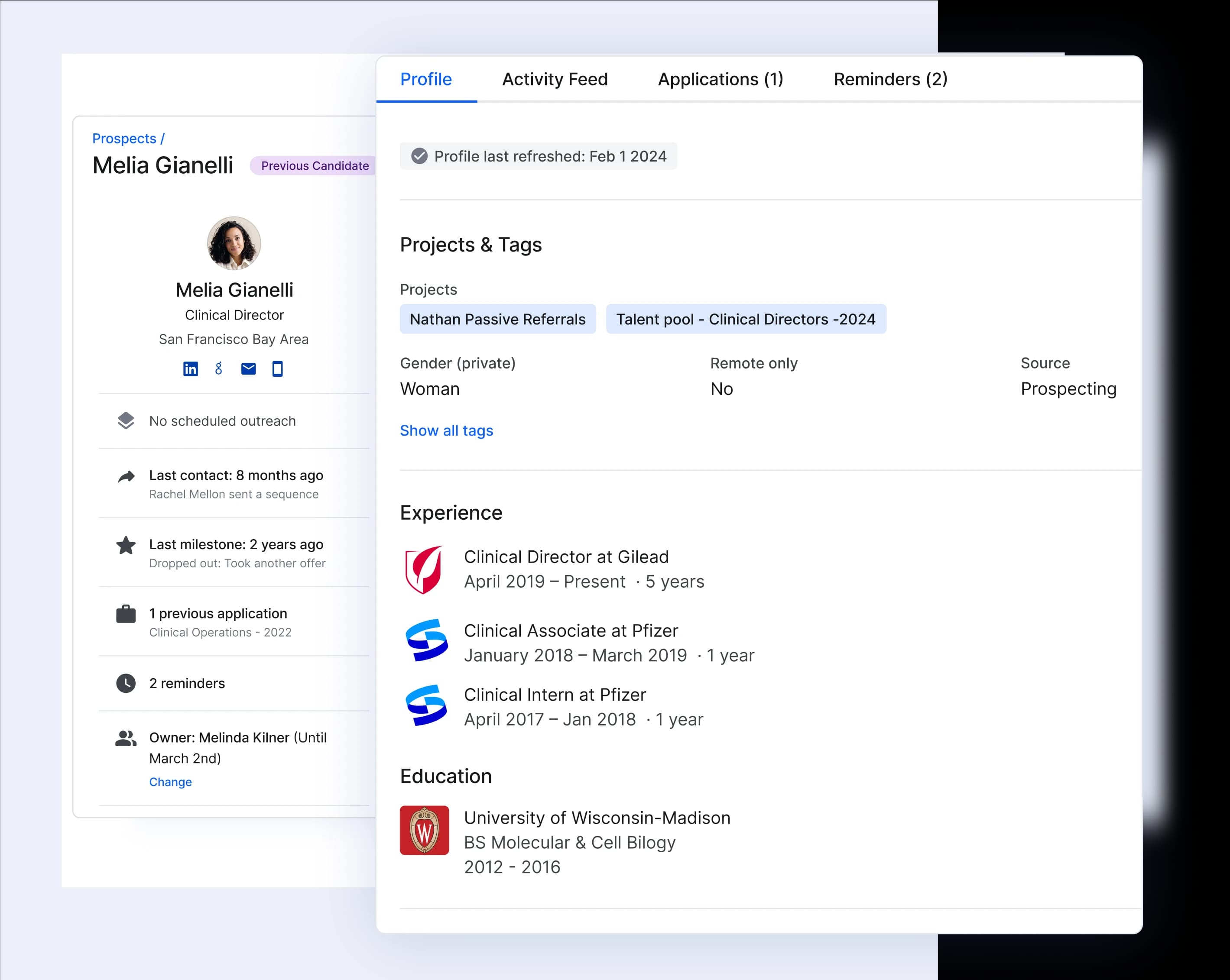 Complete history of candidates and prospects | Image