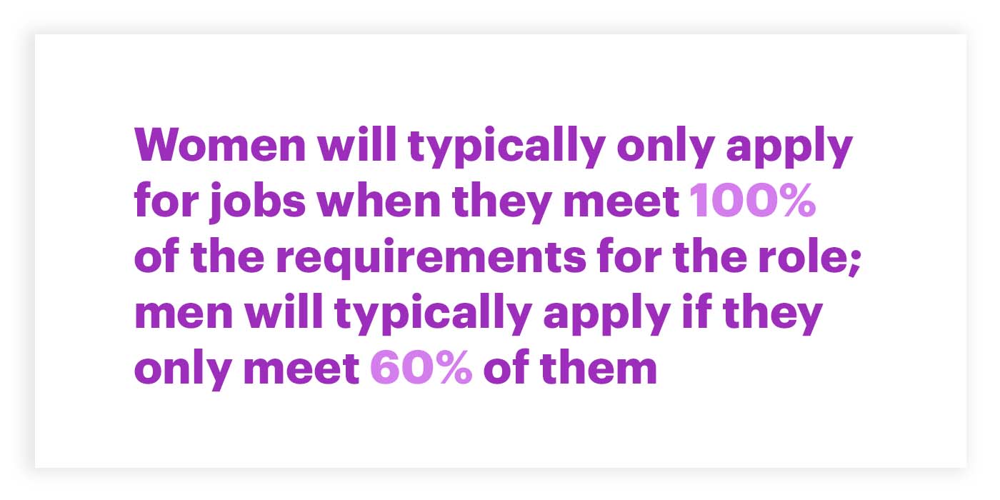 How to Write an Inclusive Job Description (4)