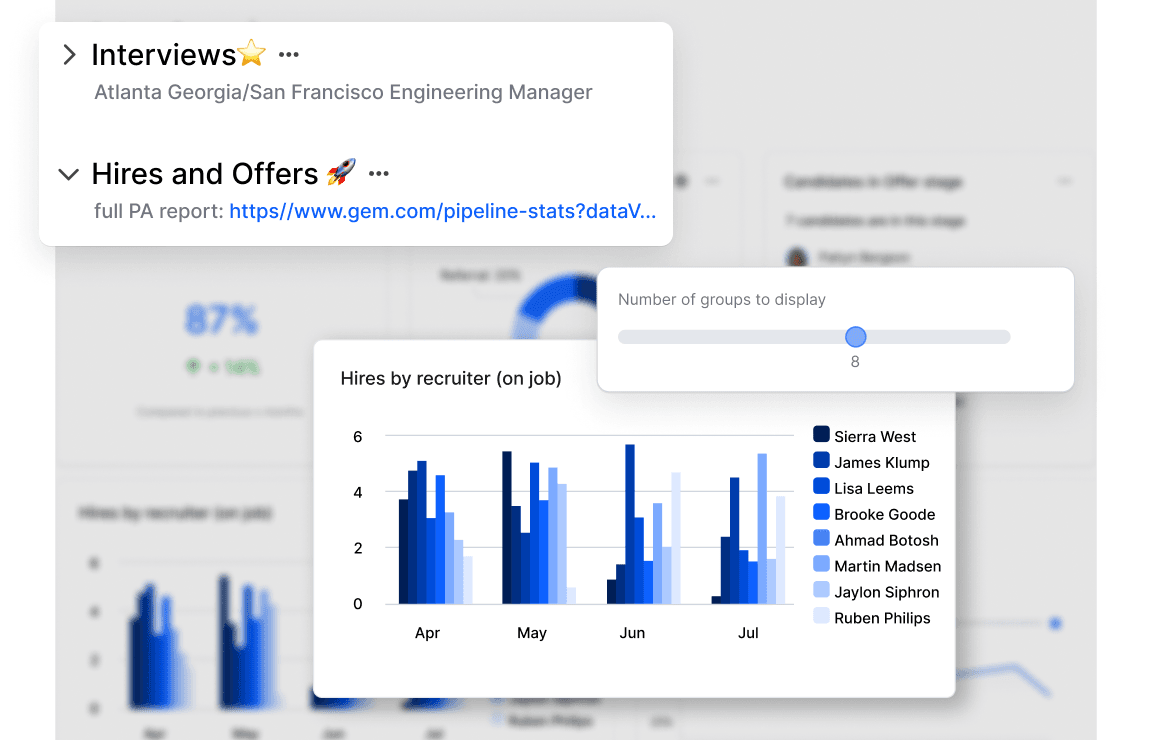 talent compass dashboards