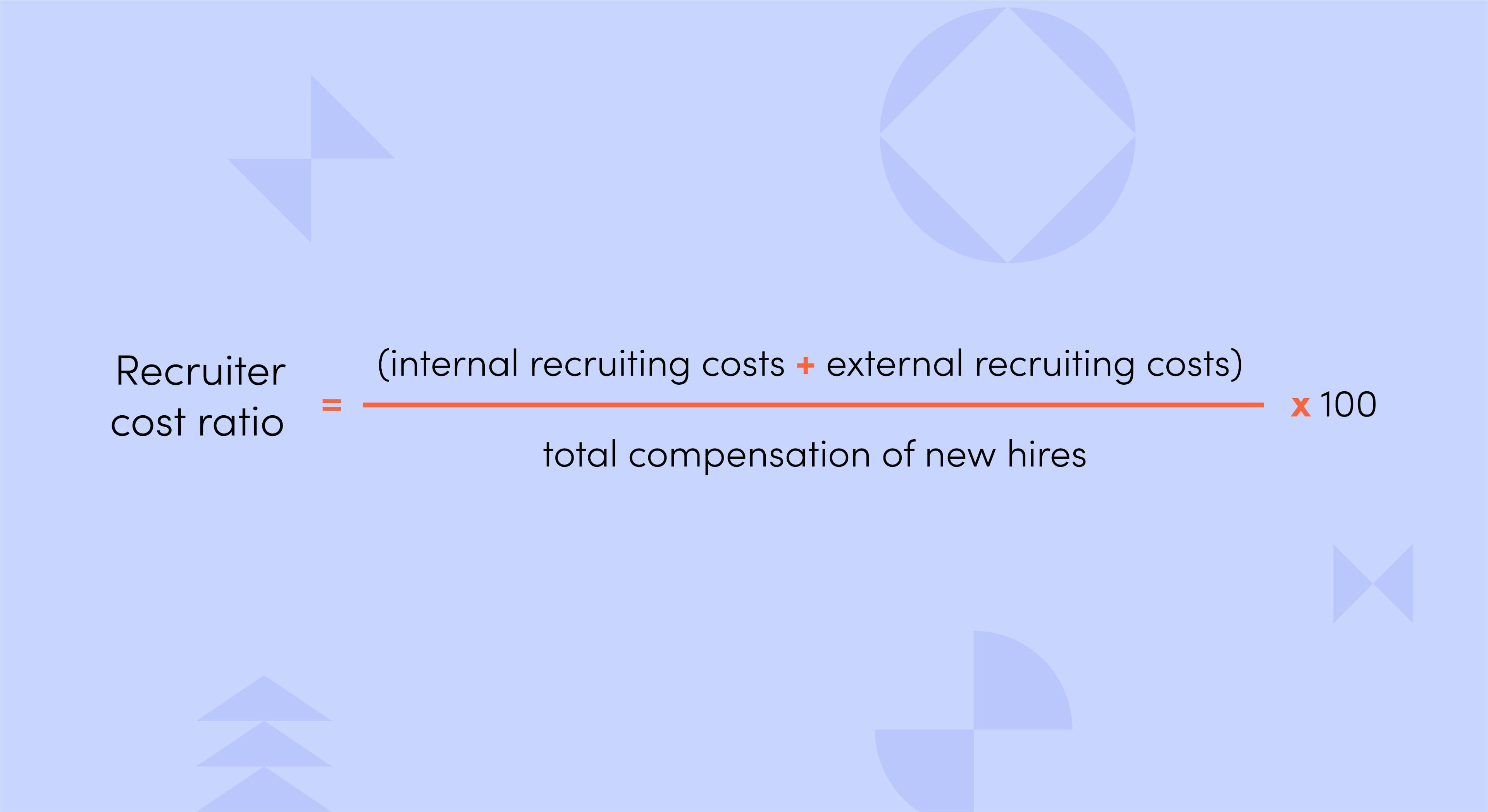 Recruiter cost ratio-metric