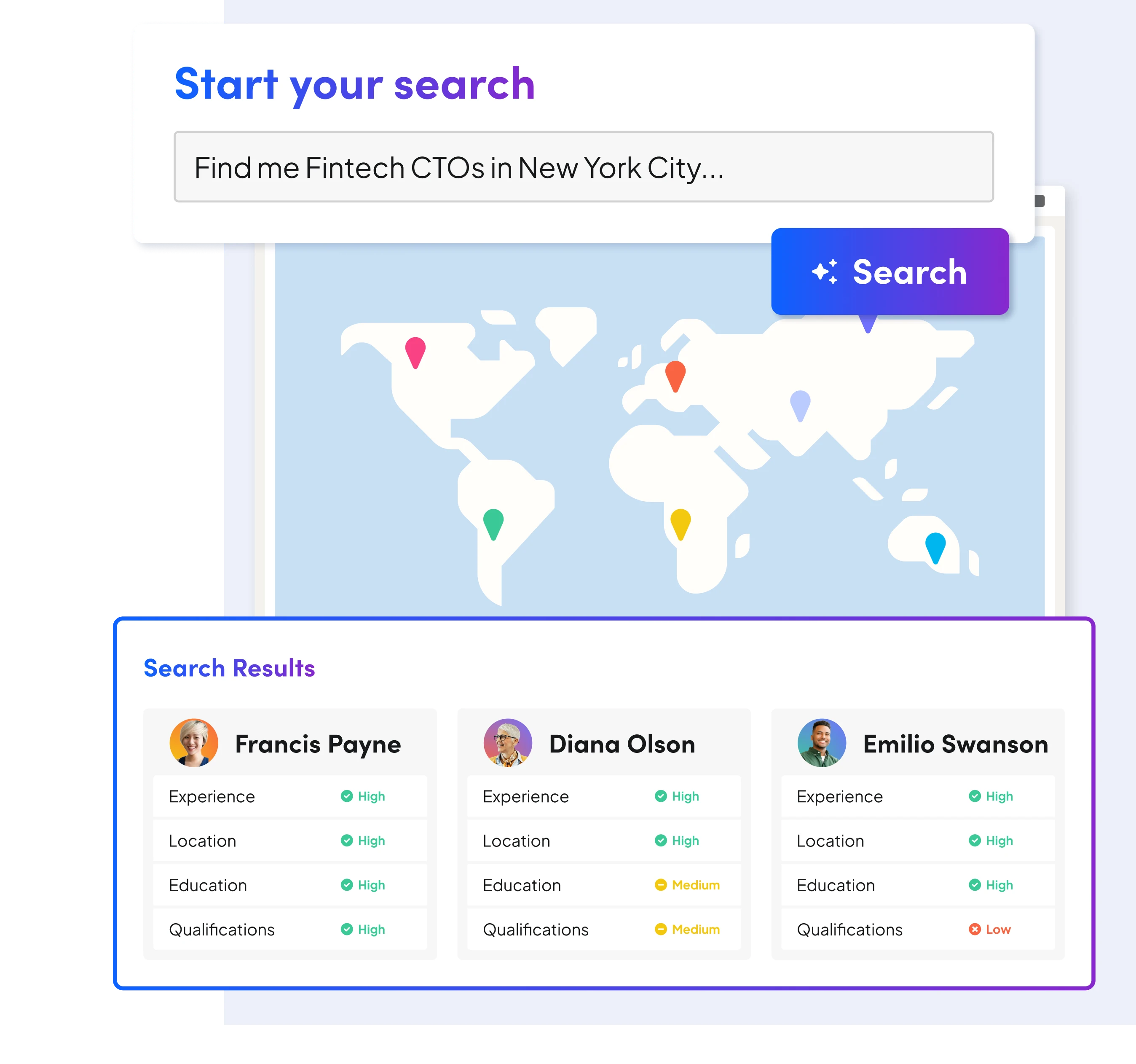 Ai Sourcing Hero (Staffing)