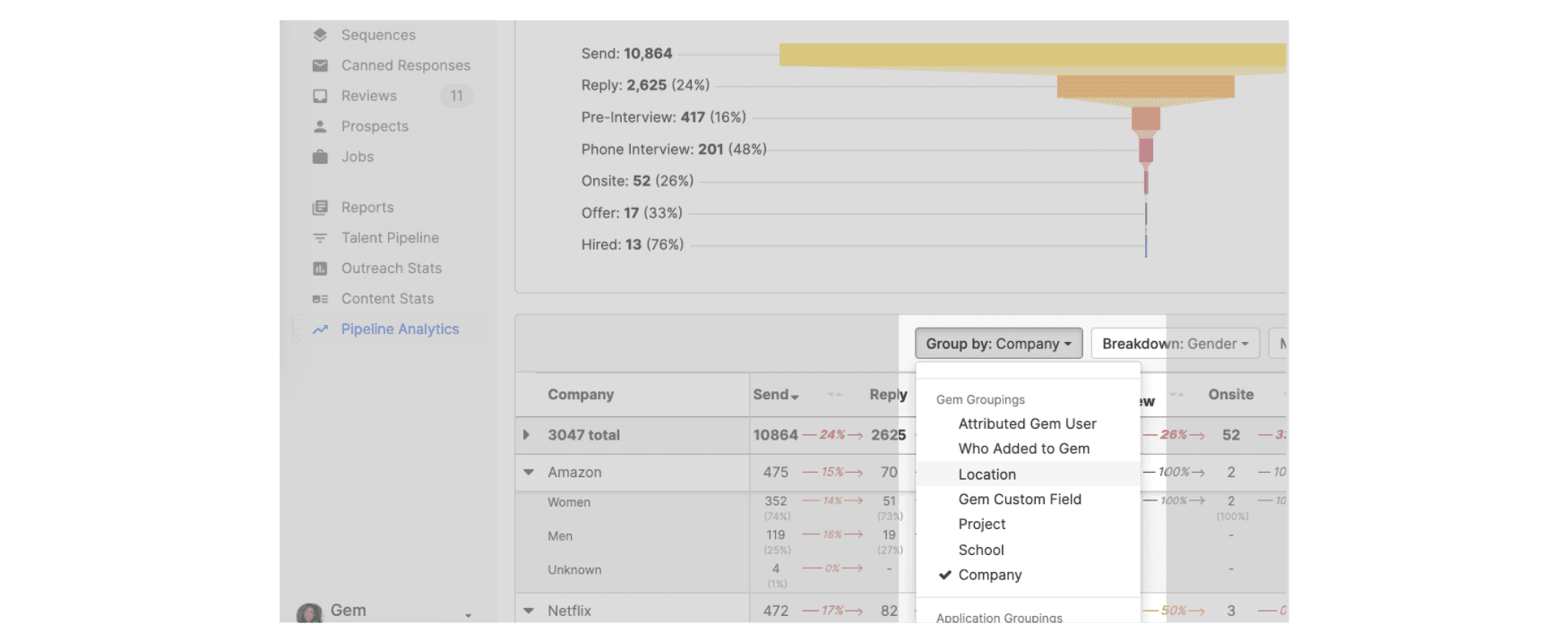 Gem Feature Release- December 2020 (2)