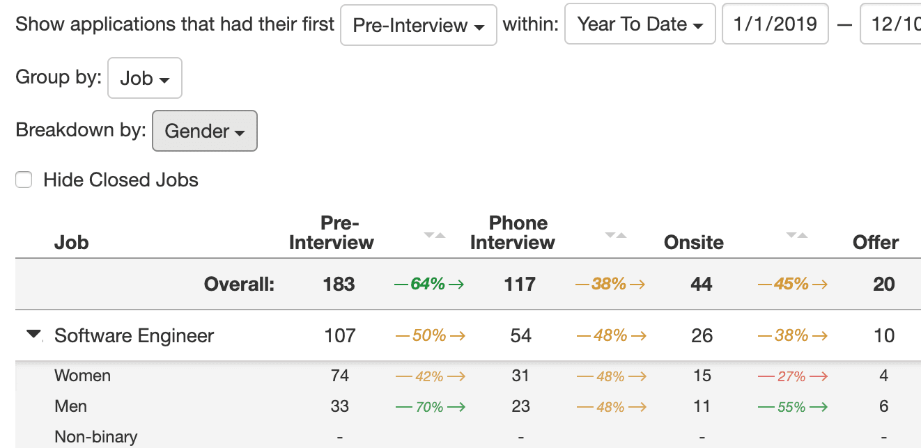 Gem Feature Release Update- December 2019 (4)