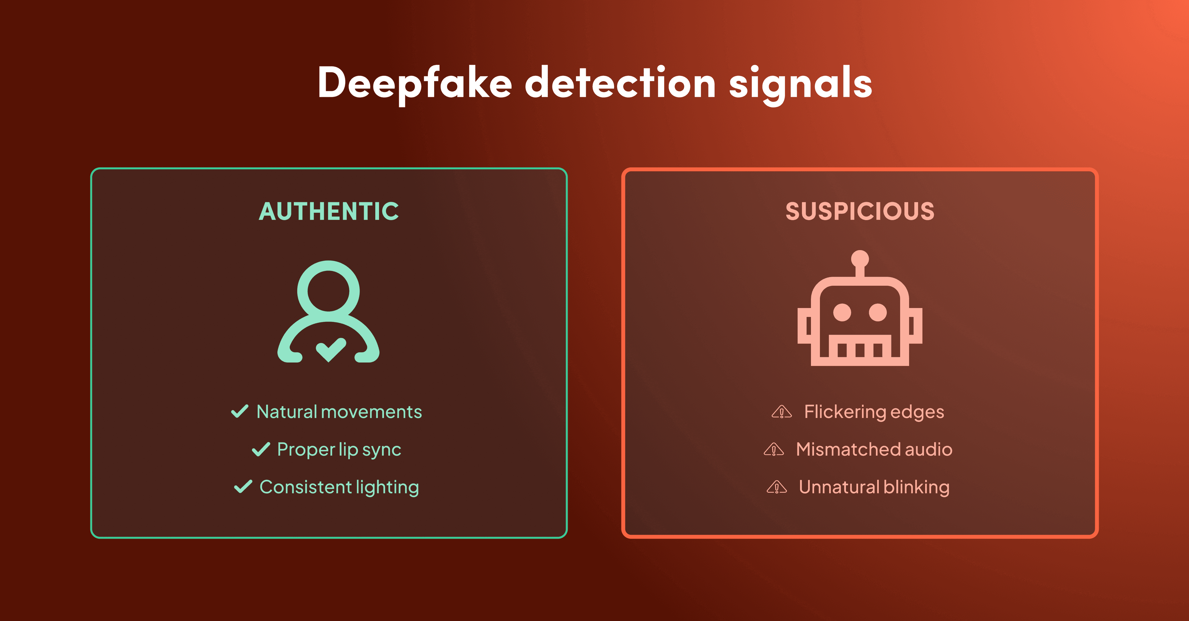 Blog - AI Fraud Detection - 2 - SL