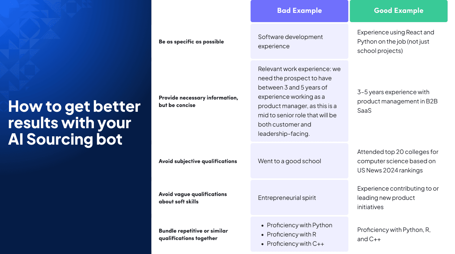 How to get better results with your AI sourcing bot