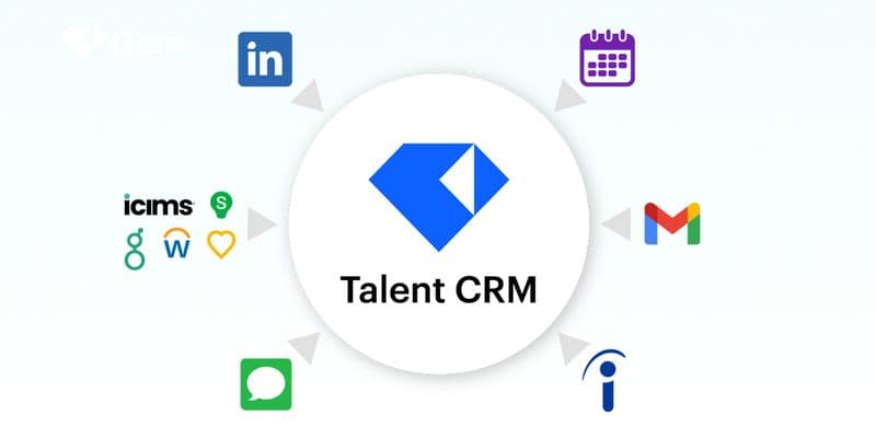 Gem talent CRM