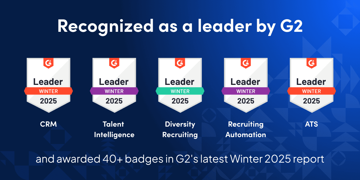 Gem celebrates multiple G2 Winter 2024 awards Graphic