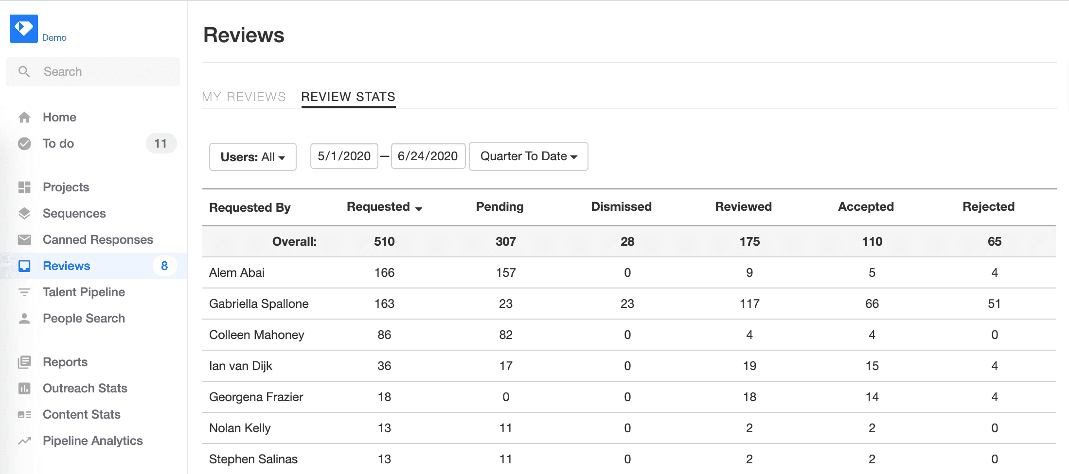 Gem Feature Release Update- May:June 2020 (3)