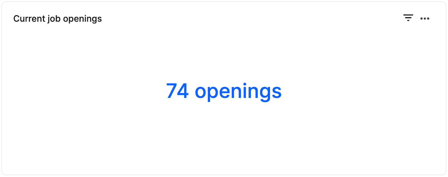 Interview health dashboard 4