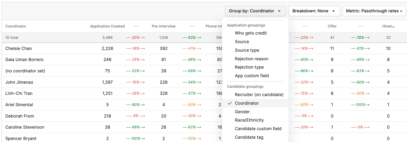 Screen Shot 2022-08-18 at 4.33.57 PM