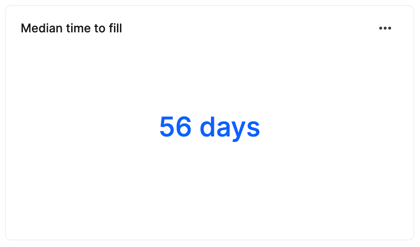 essential hiring dashboard 8