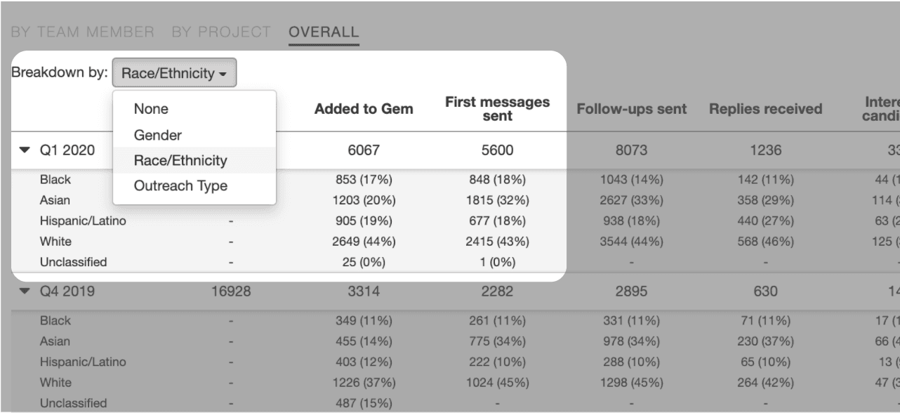 Gem Feature Release Update- April 2020 (6)