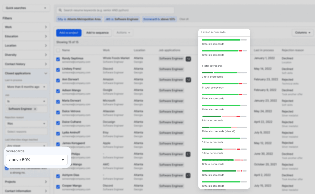 Surface highest-performing candidates with scorecard sorting