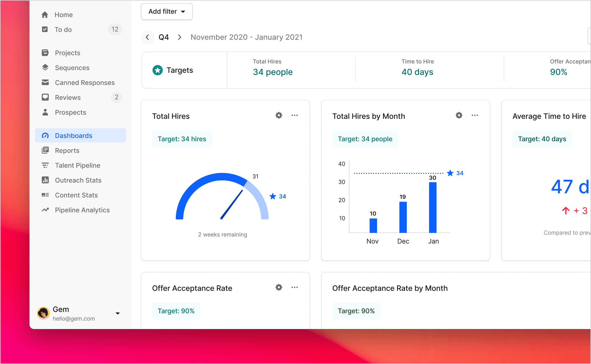 A Breakout Year for Gem- Accelerated Growth, New Products and Our Acquisition (2)