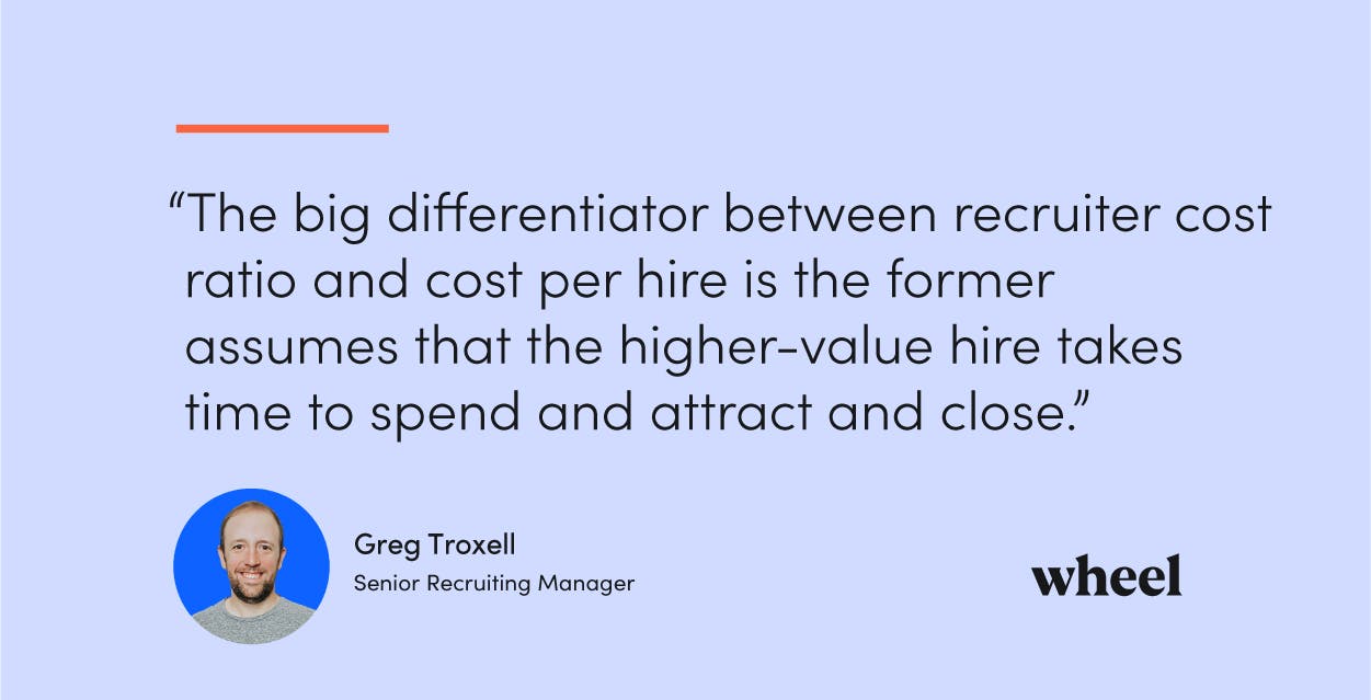 Recruiter cost ratio quotes Greg Troxell quote