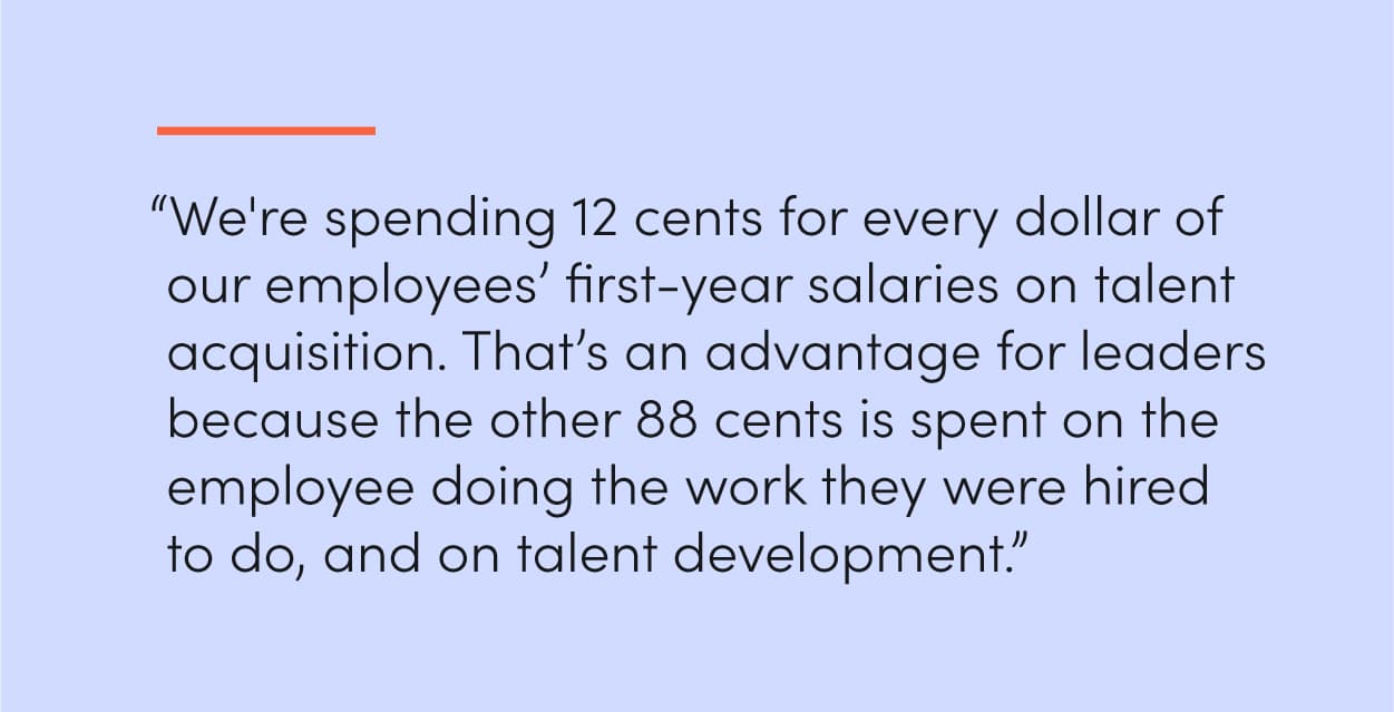 Recruiter cost ratio quotes Greg Troxell quote1