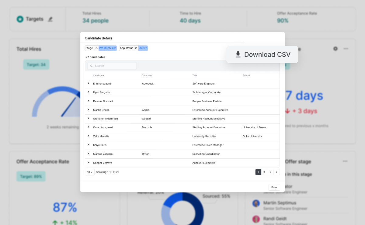 Easily export candidate information from Pipeline Analytics and Dashboards - Download as CSV