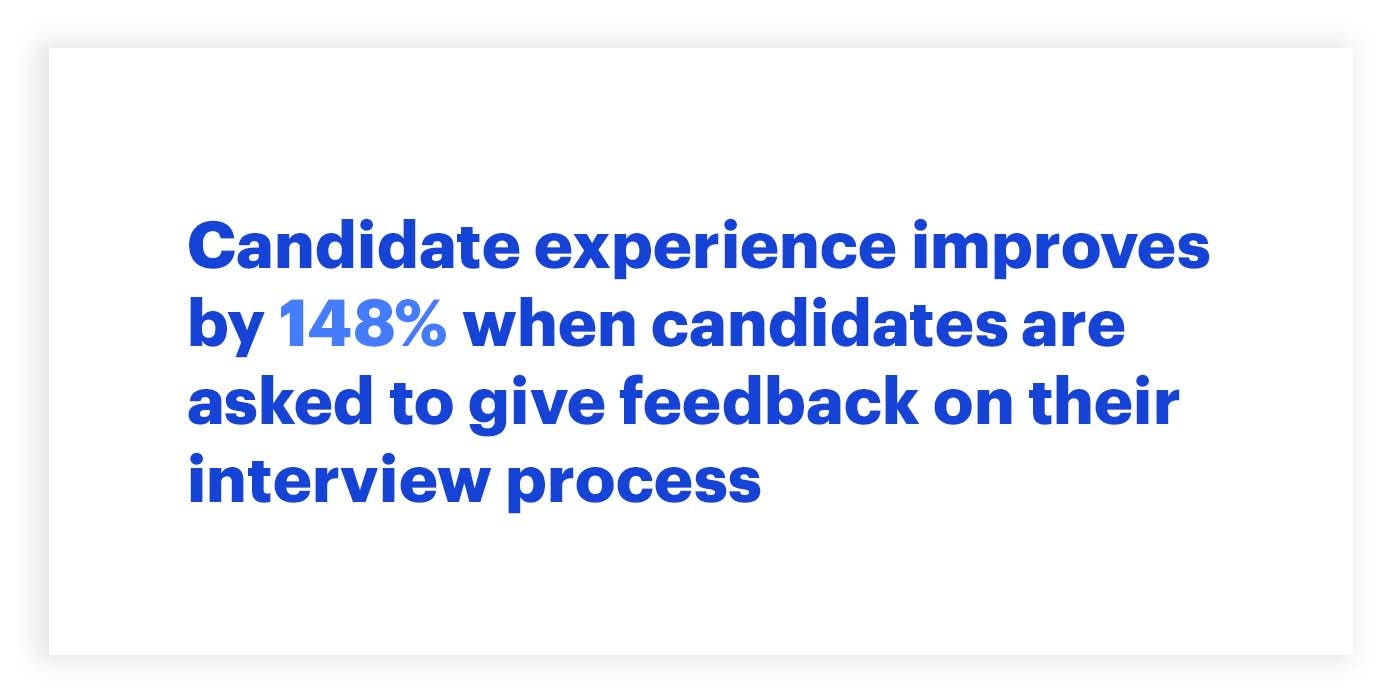Candidate Feedback for Better Experience