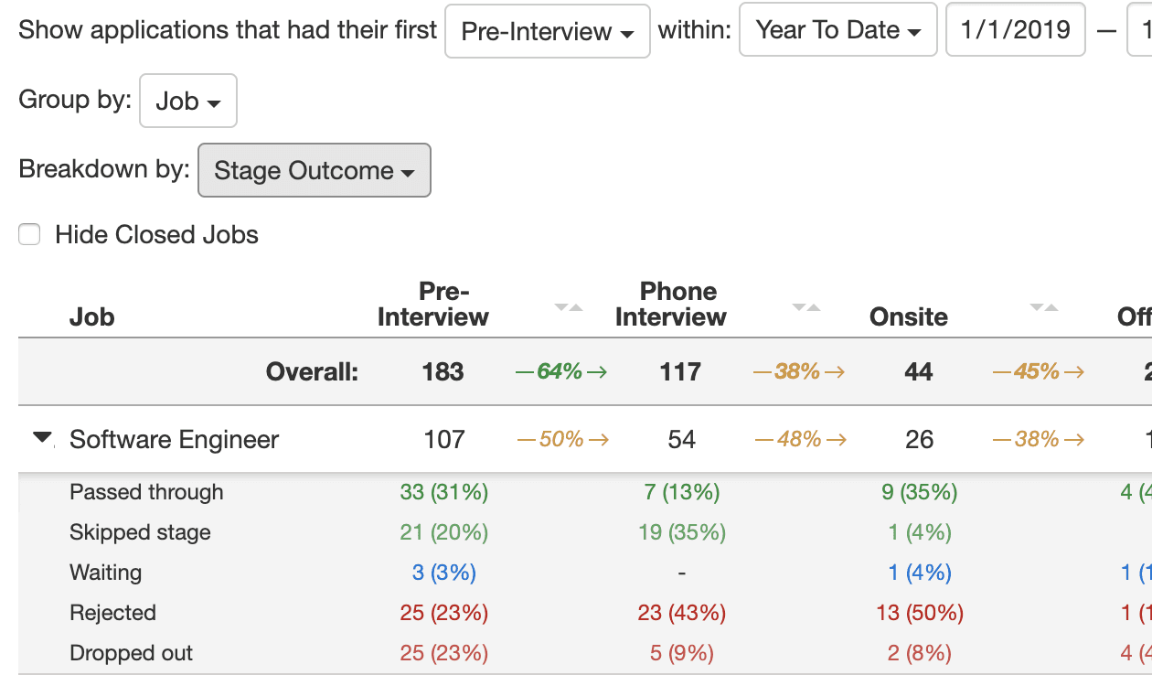 Gem Feature Release Update- December 2019 (5)