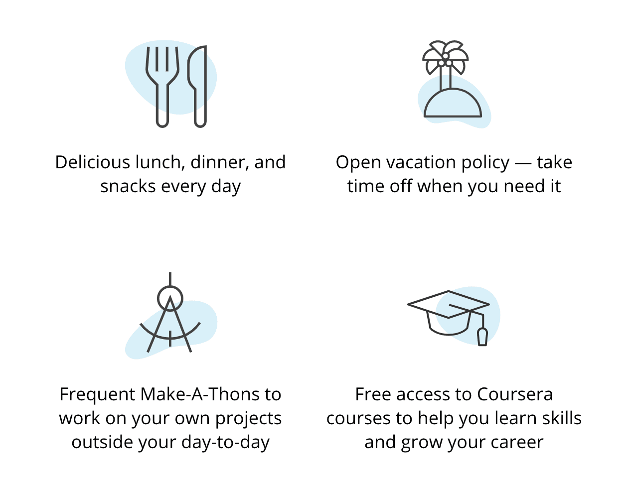 Coursera Perks