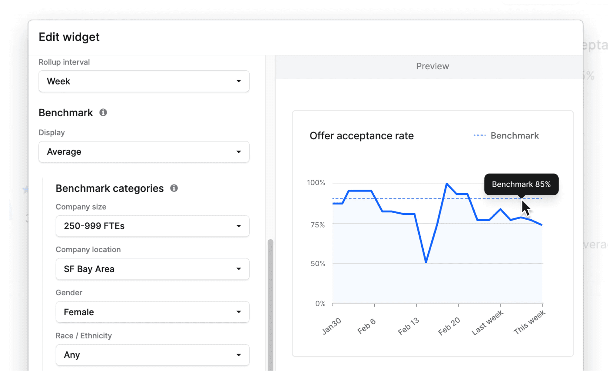 Offer accept benchmarks