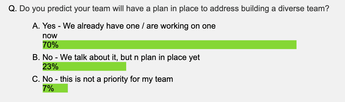 2020 Predictions for Talent Acquisition Teams- Webinar Follow-Up (3)