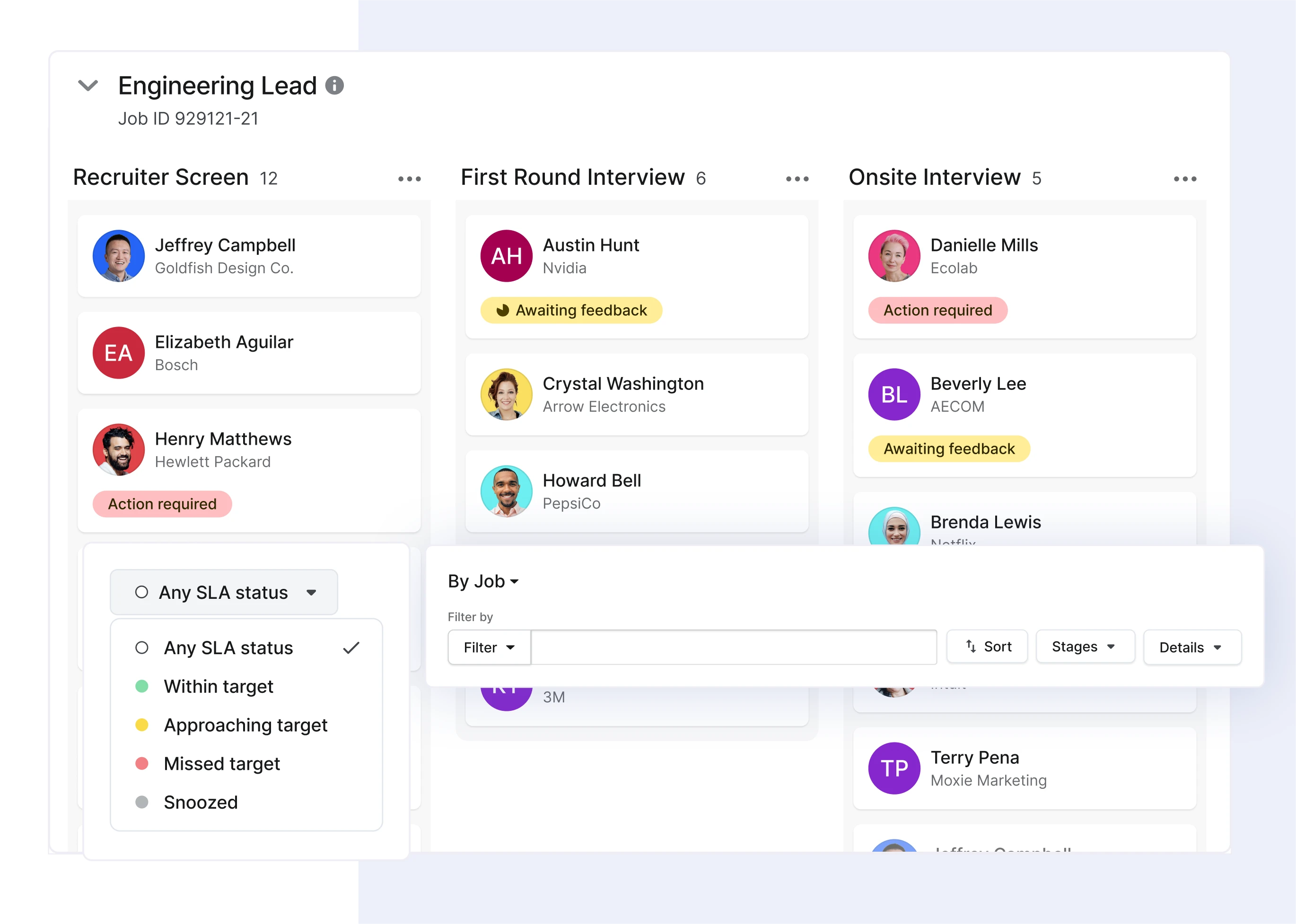 Talent Pipeline SLA status