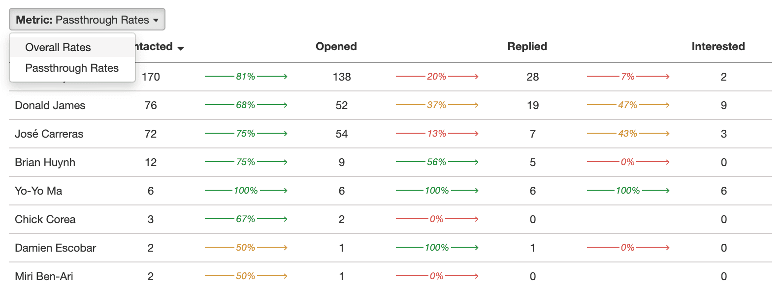 Gem Feature Release Update- May:June 2020 (5)