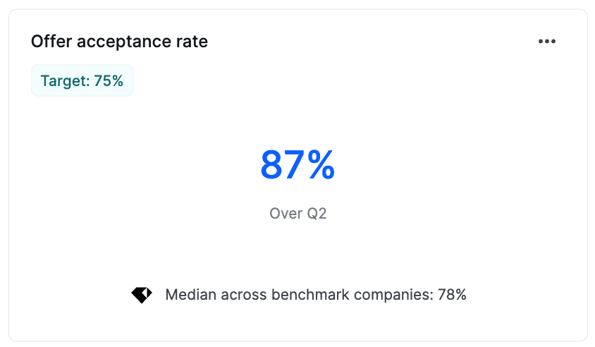 essential hiring dashboard 7