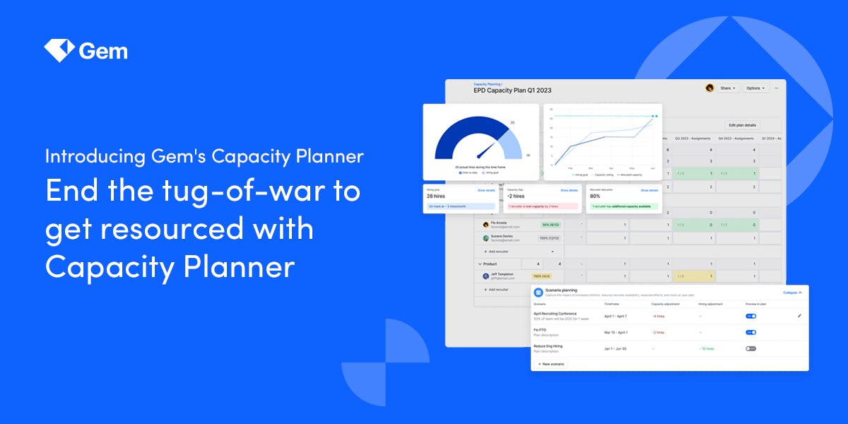 Capacity Planner Blog 1