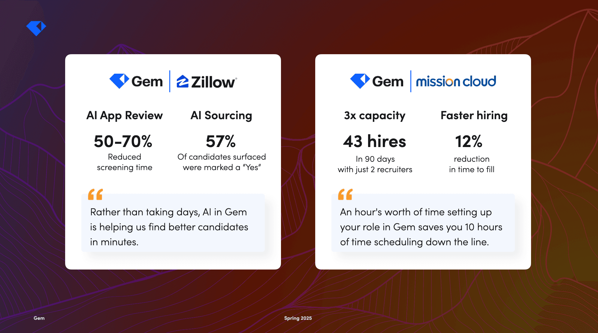 AI case study blog image