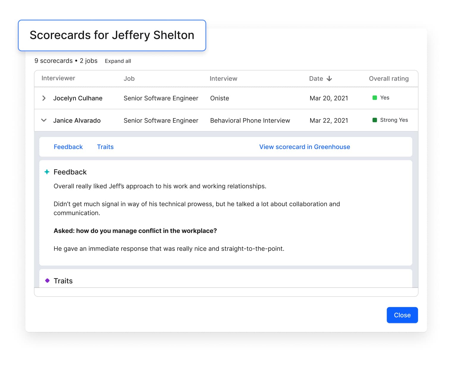 Candidate rediscovery 5