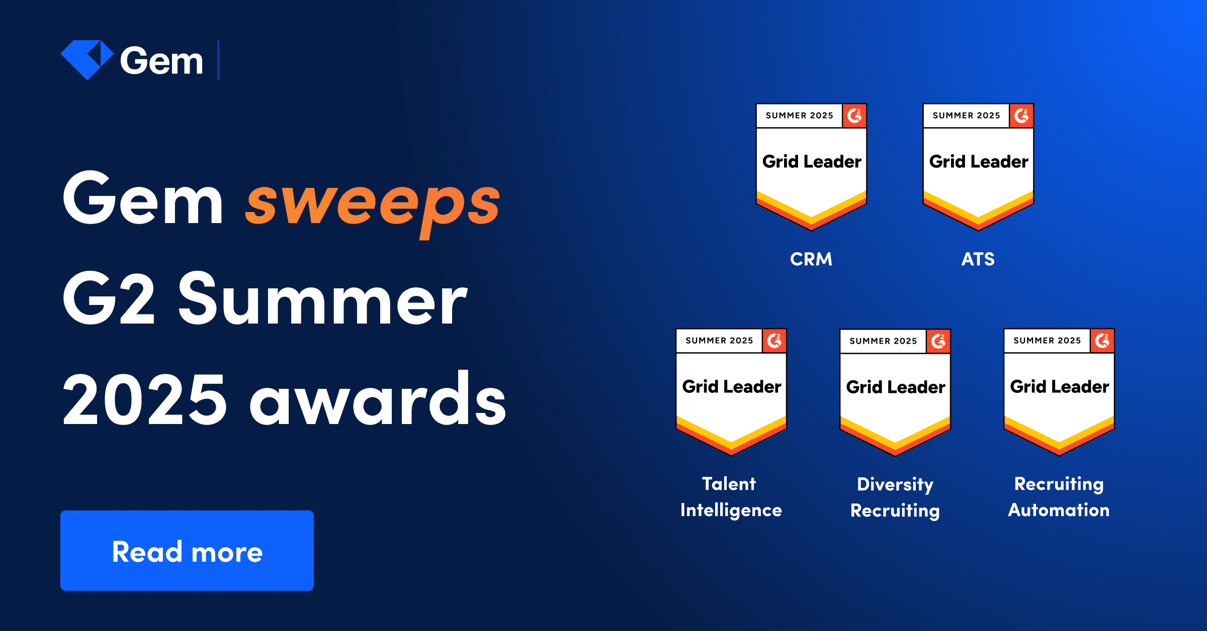 G2 awards summer 2025