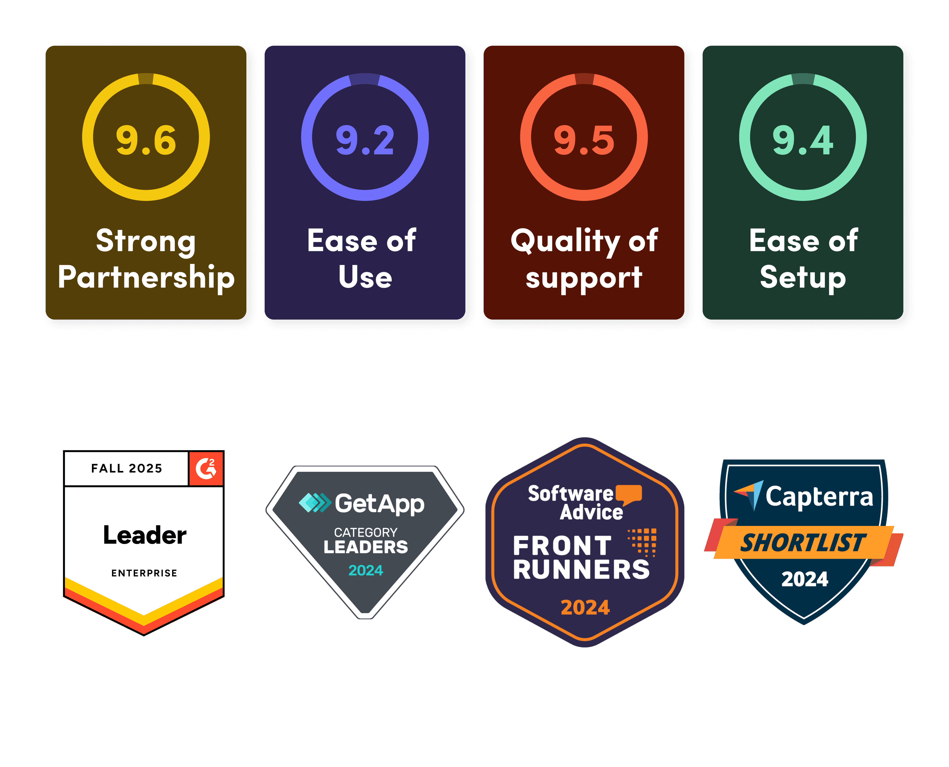 Gem - Leader | Badges & Ratings