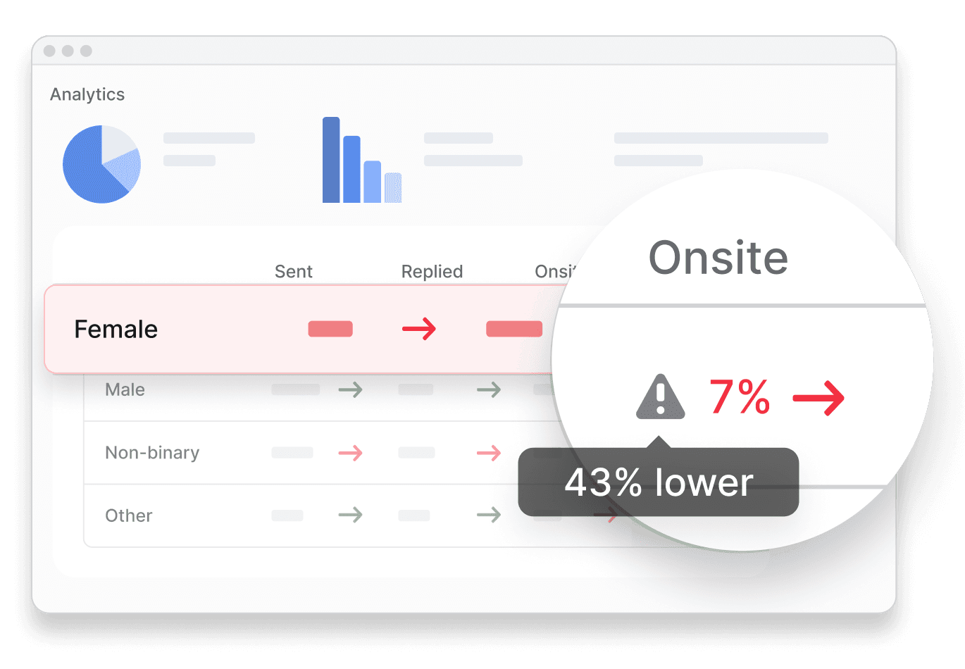 diversity-bottlenecks