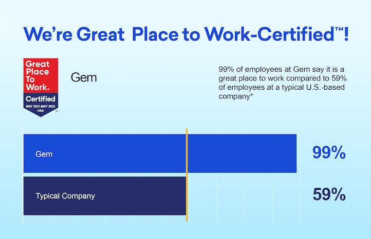 great place to work certified