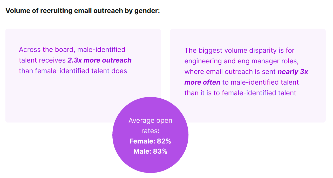 attracting female talent