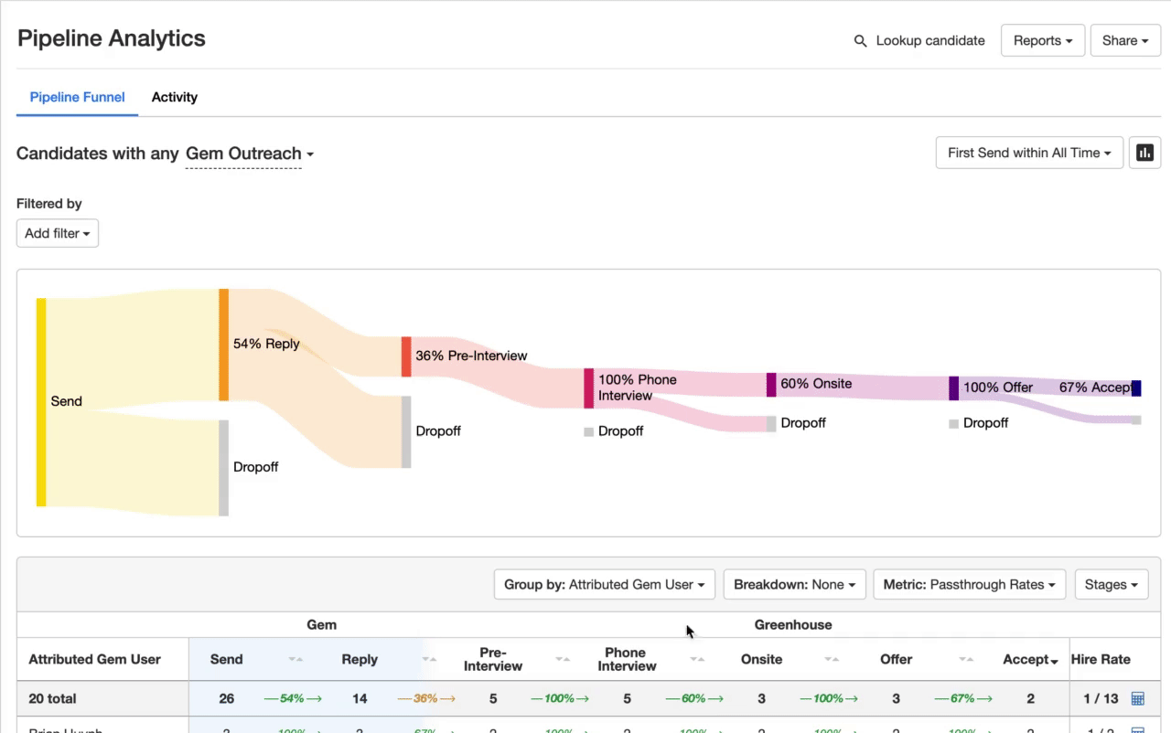 Gem Product Update- November 2020 (2)
